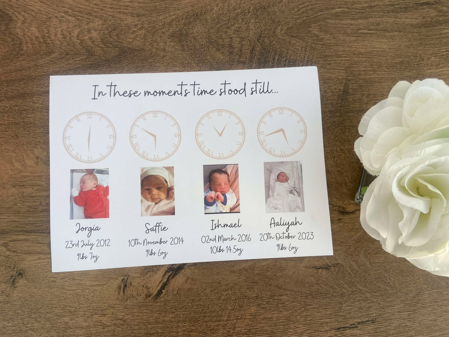 In These Moments Time Stood Still Print