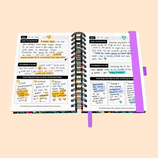 Gratitude Spiral Journal