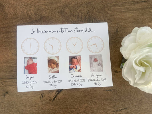 In These Moments Time Stood Still Print