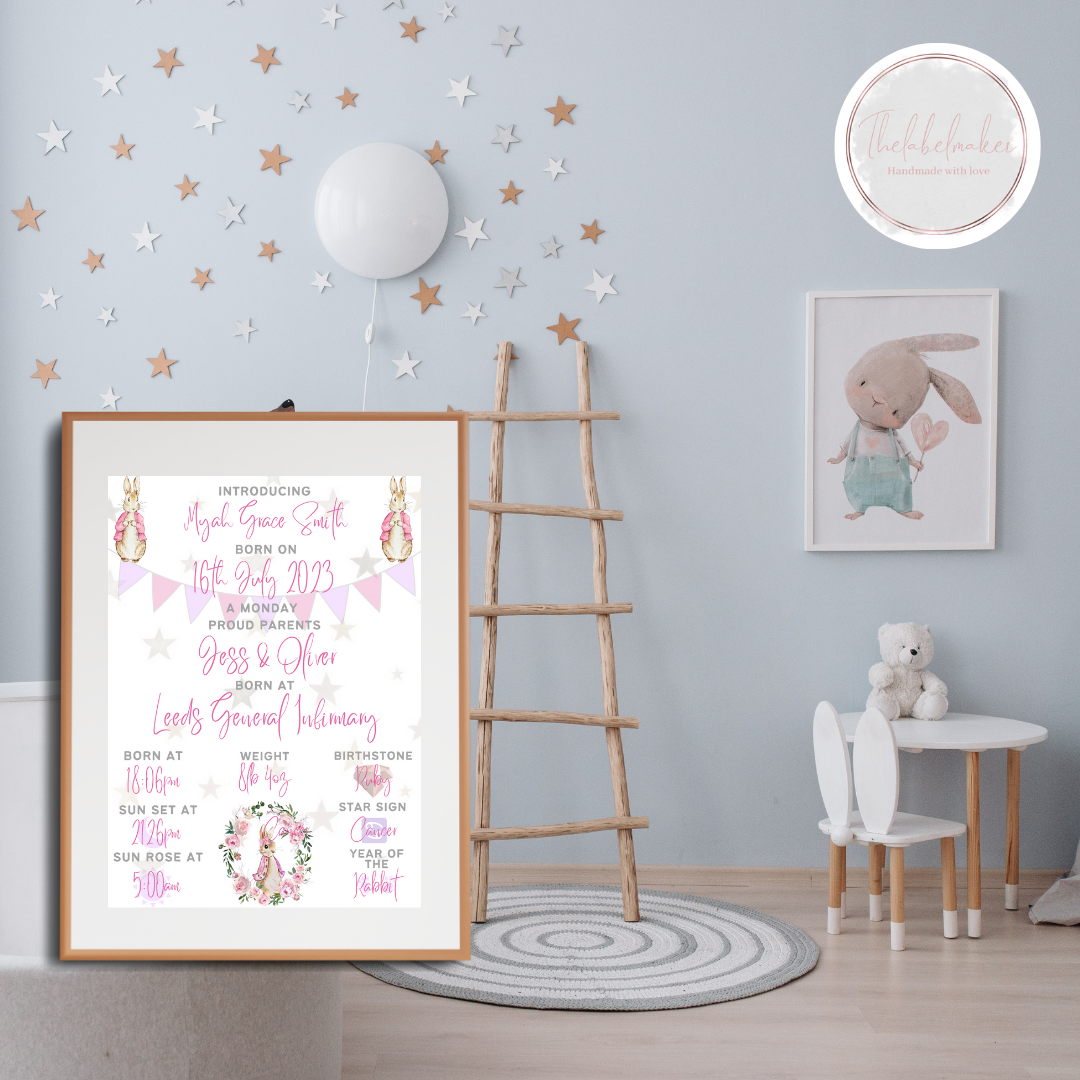 Flopsy Rabbit The Day You Were Born Birth Print