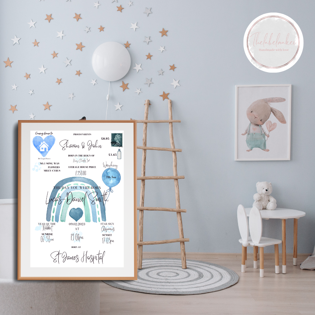 Personalised Blue Rainbow Themed Birth Print