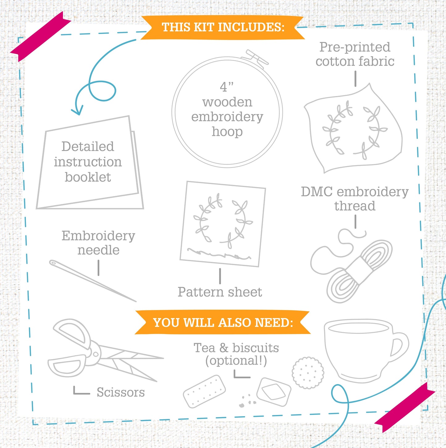 'Town Houses' Mini Embroidery Kit for Beginners