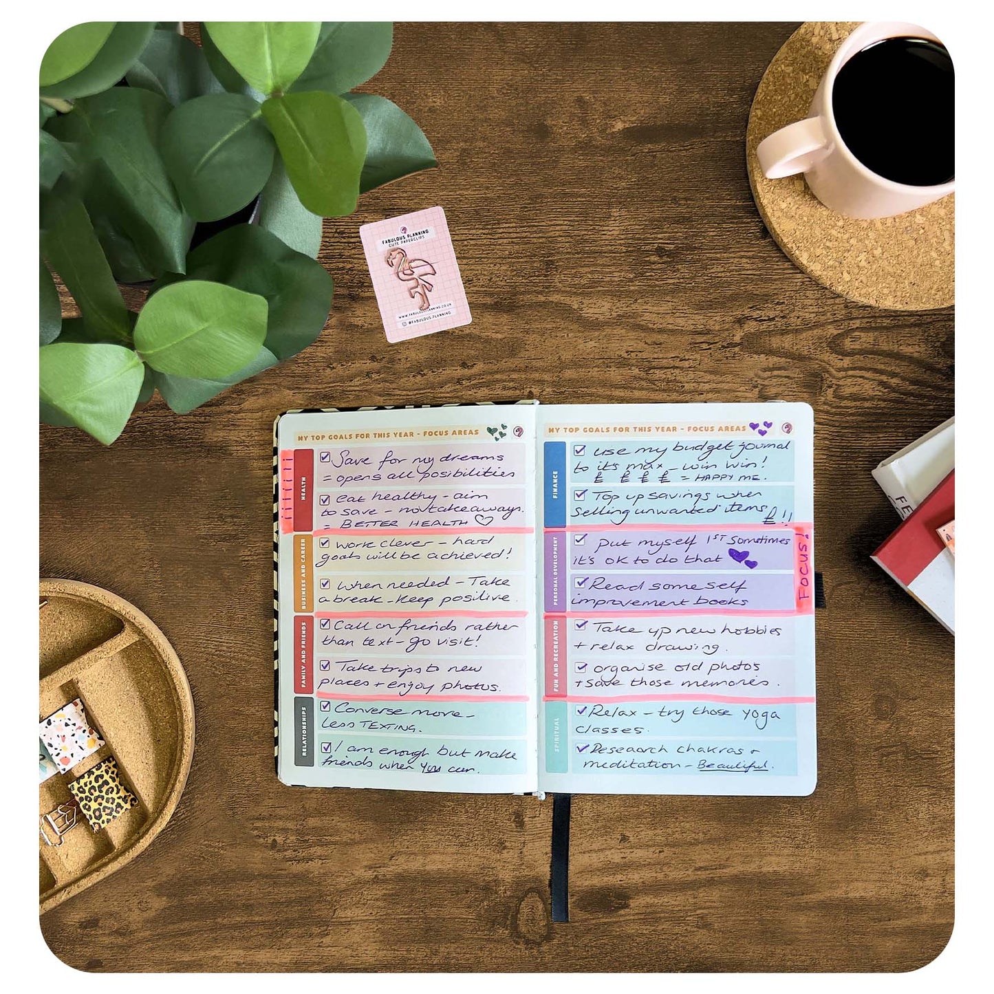 Aztec - Planning Journal