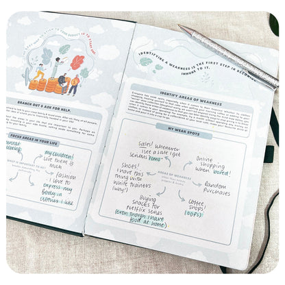 Budget - Deluxe Life Journal